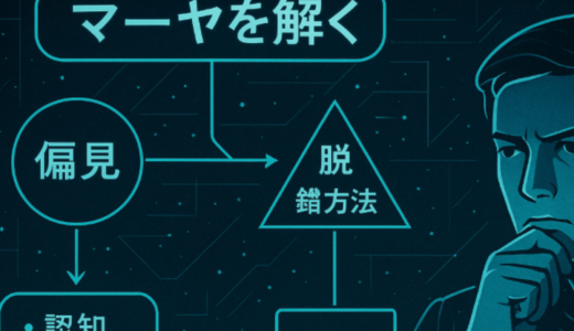 7月5日について　幻想（マーヤ）を打破する方法